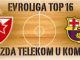 Crvena zvezda - Barselona - Kombank arena, Tiket Klub