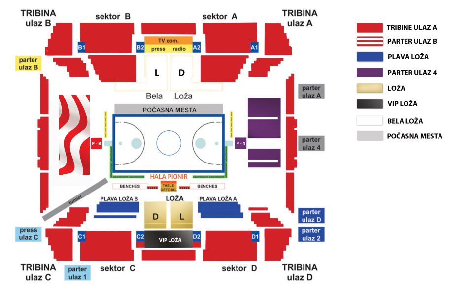 KK Crvena Zvezda - Finale ABA lige, Tiket Klub