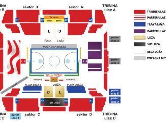 KK CRVENA ZVEZDA TELEKOM - Hala Pionir, Tiket Klub