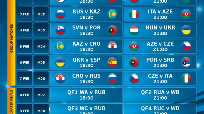 UEFA FUTSAL EURO 2016 - Arena Beograd, Tiket Klub UEFA FUTSAL EURO 2016 - Arena Beograd, Tiket Klub