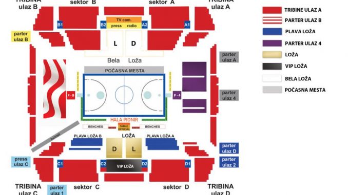 KK CRVENA ZVEZDA TELEKOM - METALAC FARMAKOM - HALA PIONIR, Tiket Klub